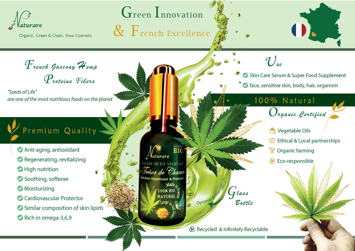Organic French facial serum by Agnès' Petit Paris Skincare in dark glass bottle with hemp leaves and natural ingredients