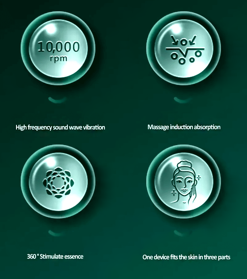Delphy-triple head facial massager features with 10000 rpm, sound wave vibration, massage absorption, and 360 degree essence stimulation