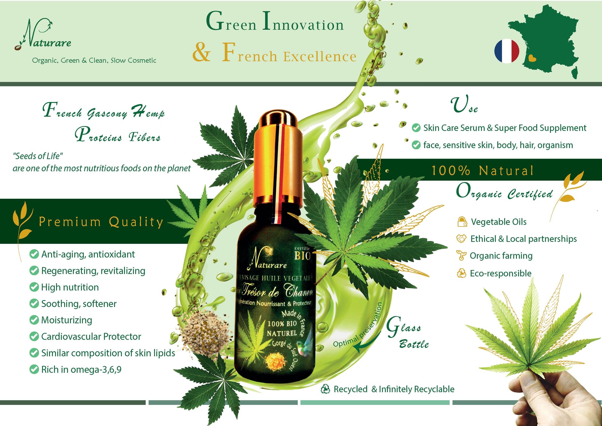 Organic French facial serum by Agnès' Petit Paris Skincare in dark glass bottle with hemp leaves and natural ingredients