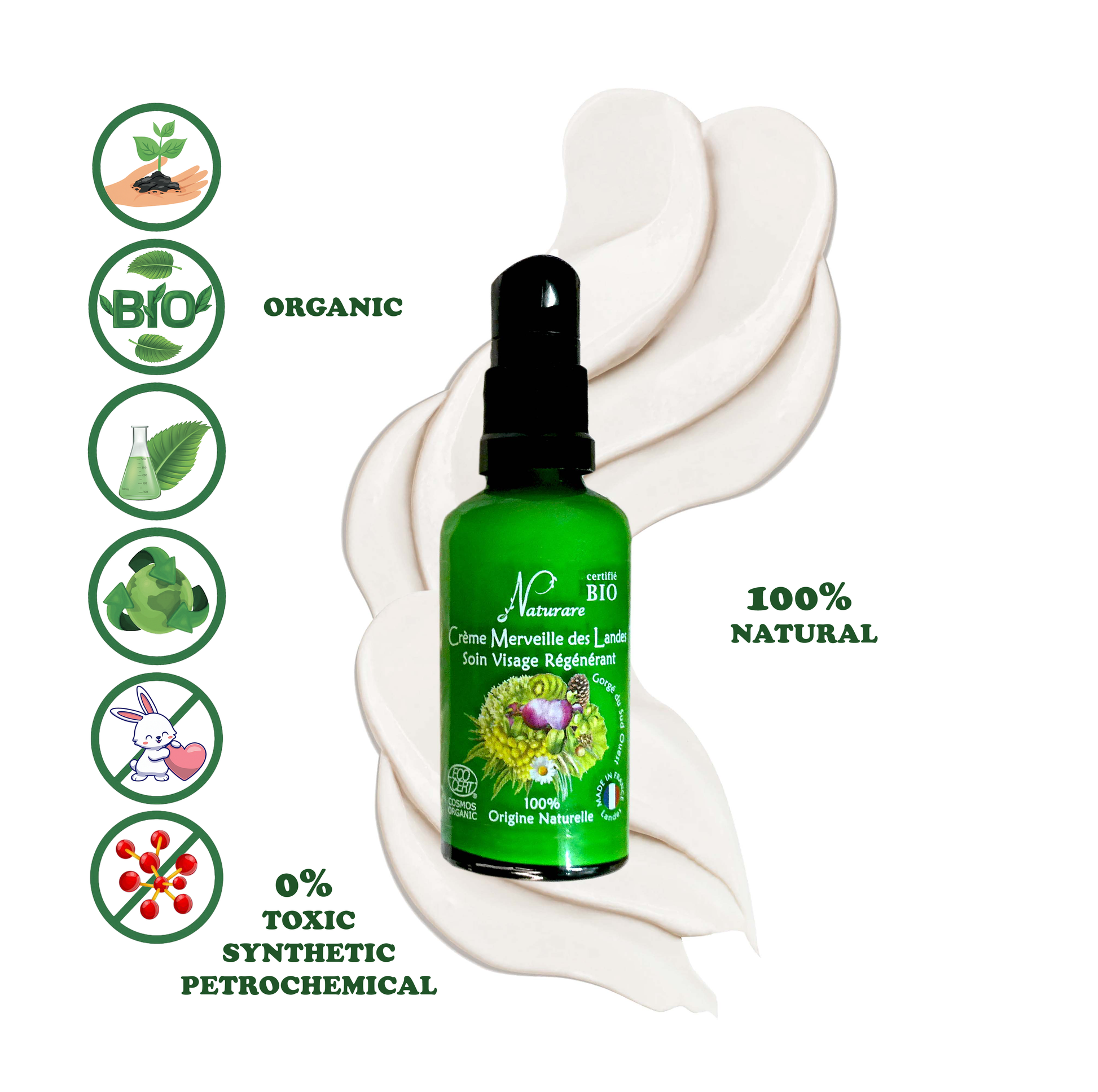PERFECTING BOX for radiant skin featuring organic natural cream bottle with skincare benefits
